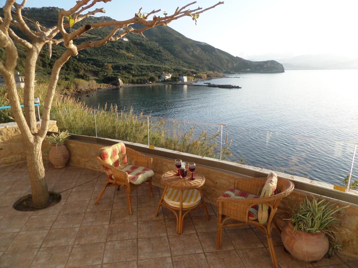Tatil Evi Endless Blue